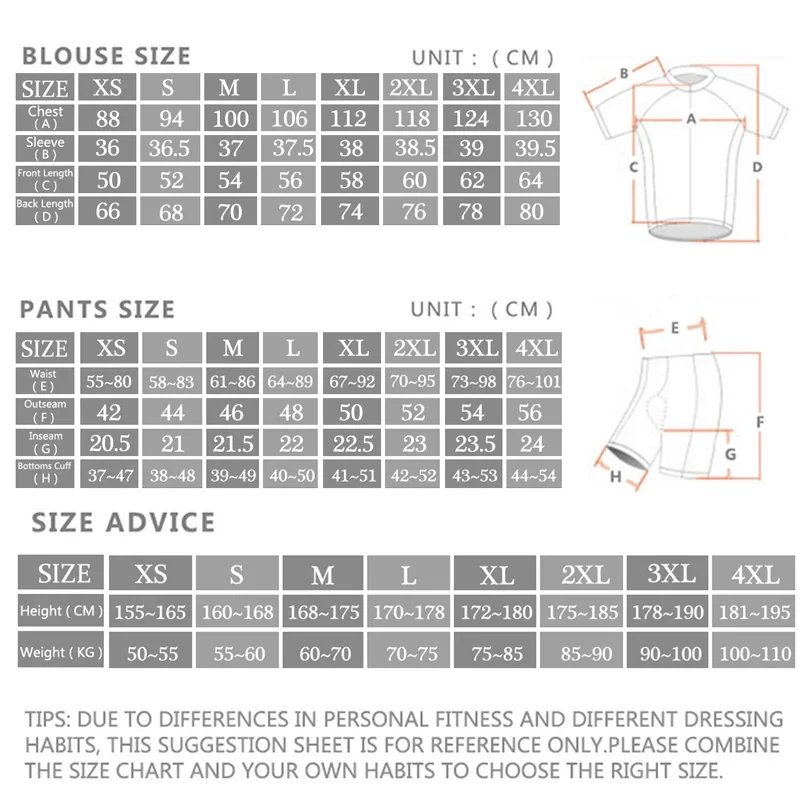 -Pro wielertruiset, sportkledi - Cycling Commuter Shorts recensie en prijs
